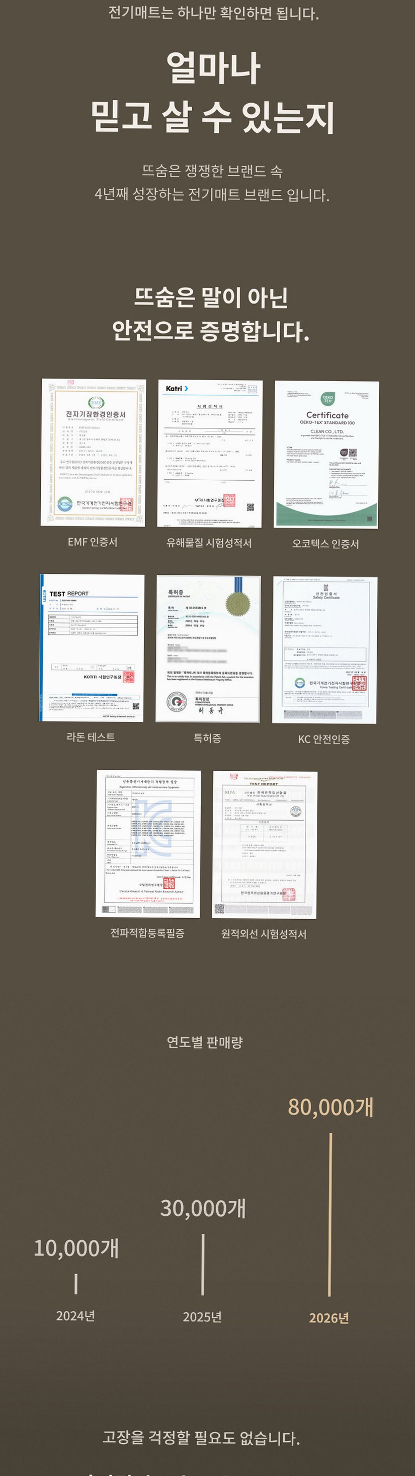 뜨숨 1인용 전기매트 싱글 전기장판 캠핑 탄소매트 카본 전기요 차콜